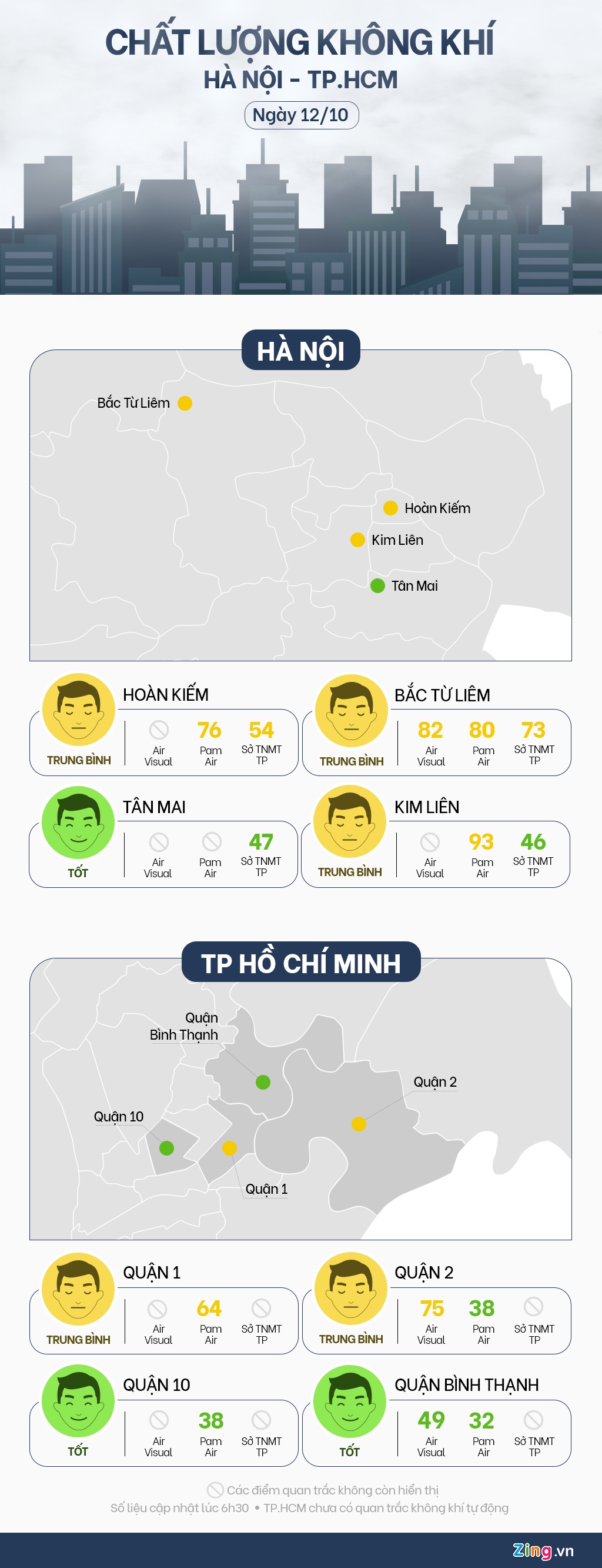 chat luong khong khi anh 1