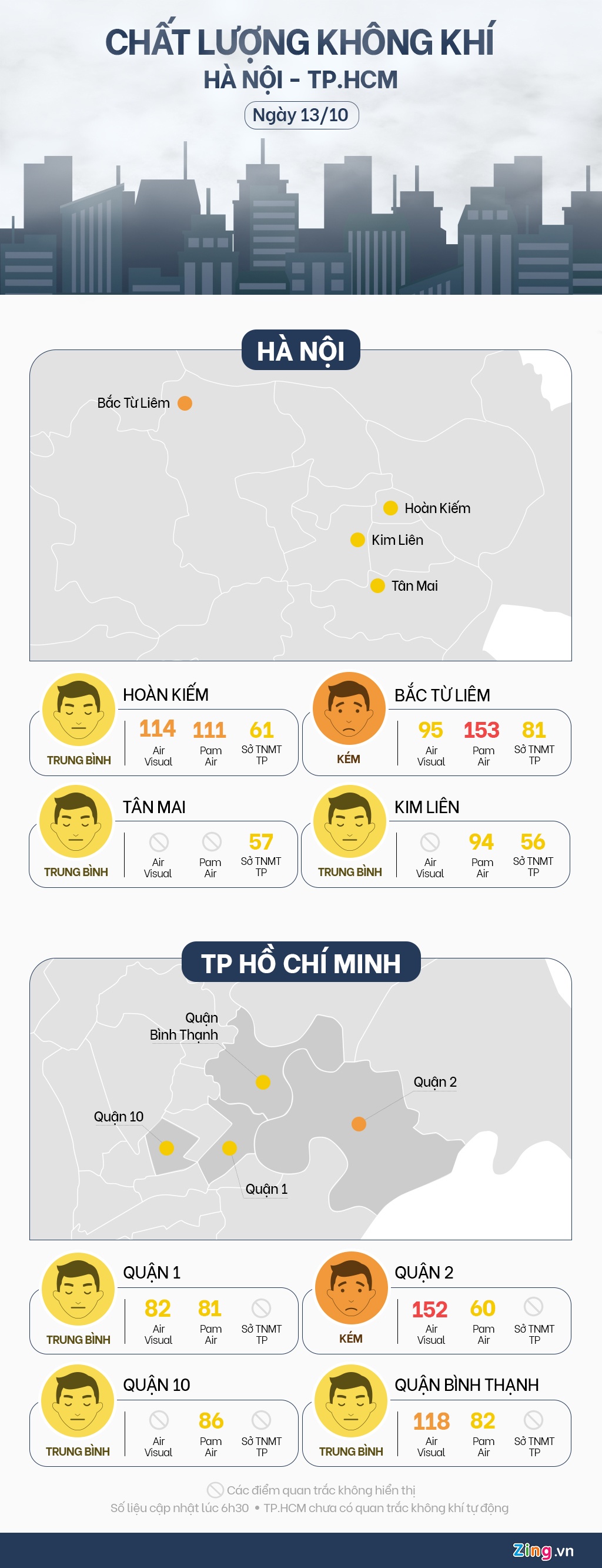 chat luong khong khi anh 1