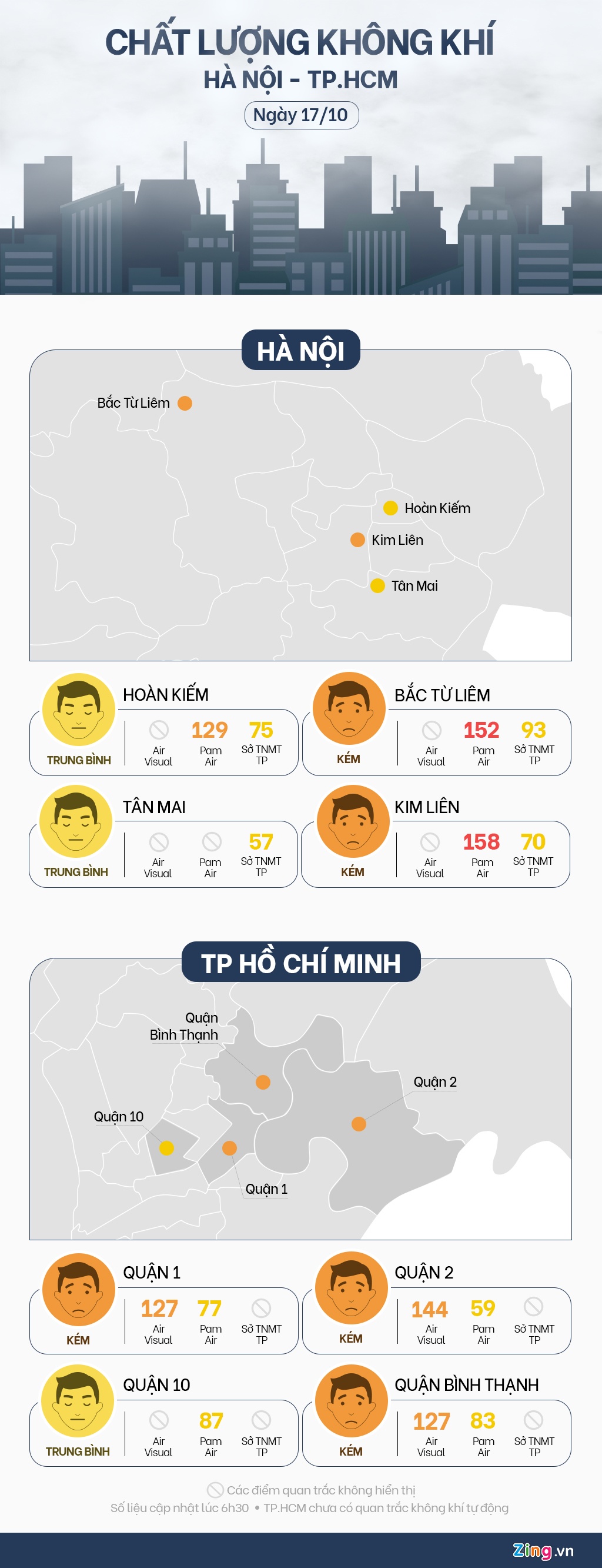 chat luong khong khi anh 1