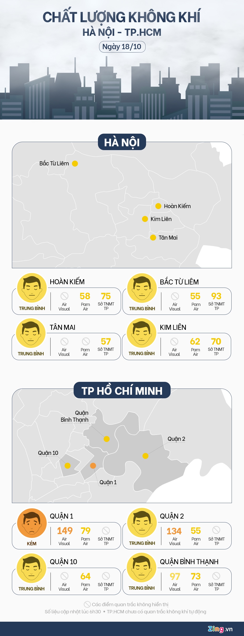 chat luong khong khi anh 1