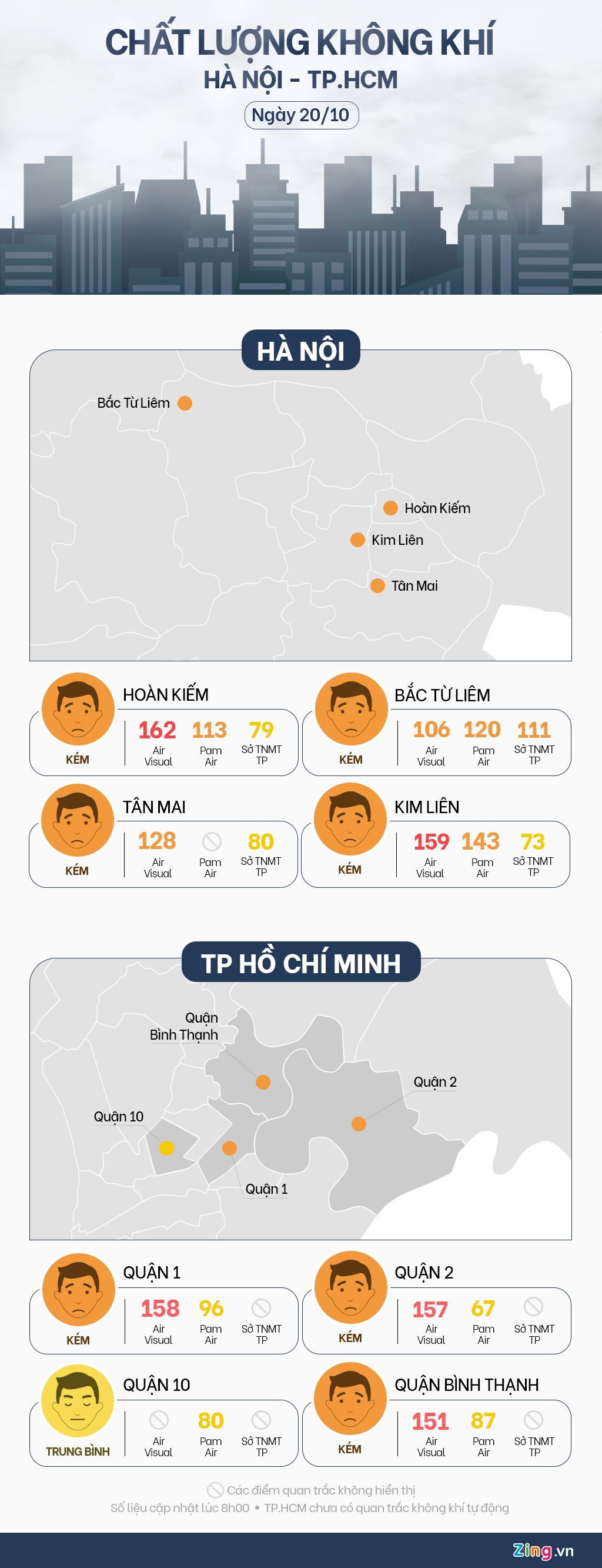 chat luong khong khi anh 1