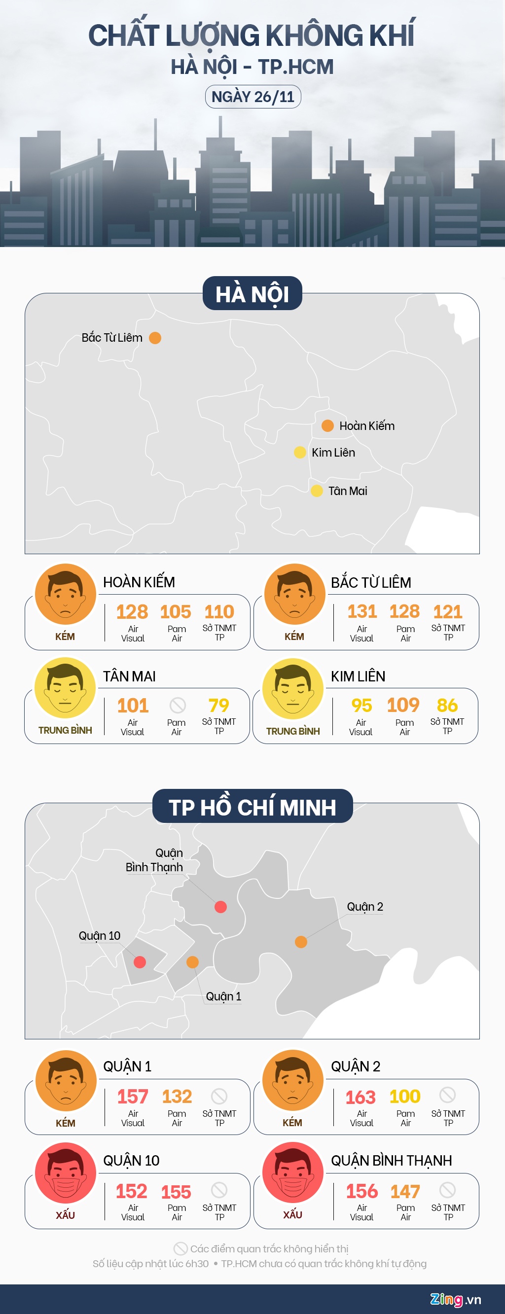 chat luong khong khi anh 1