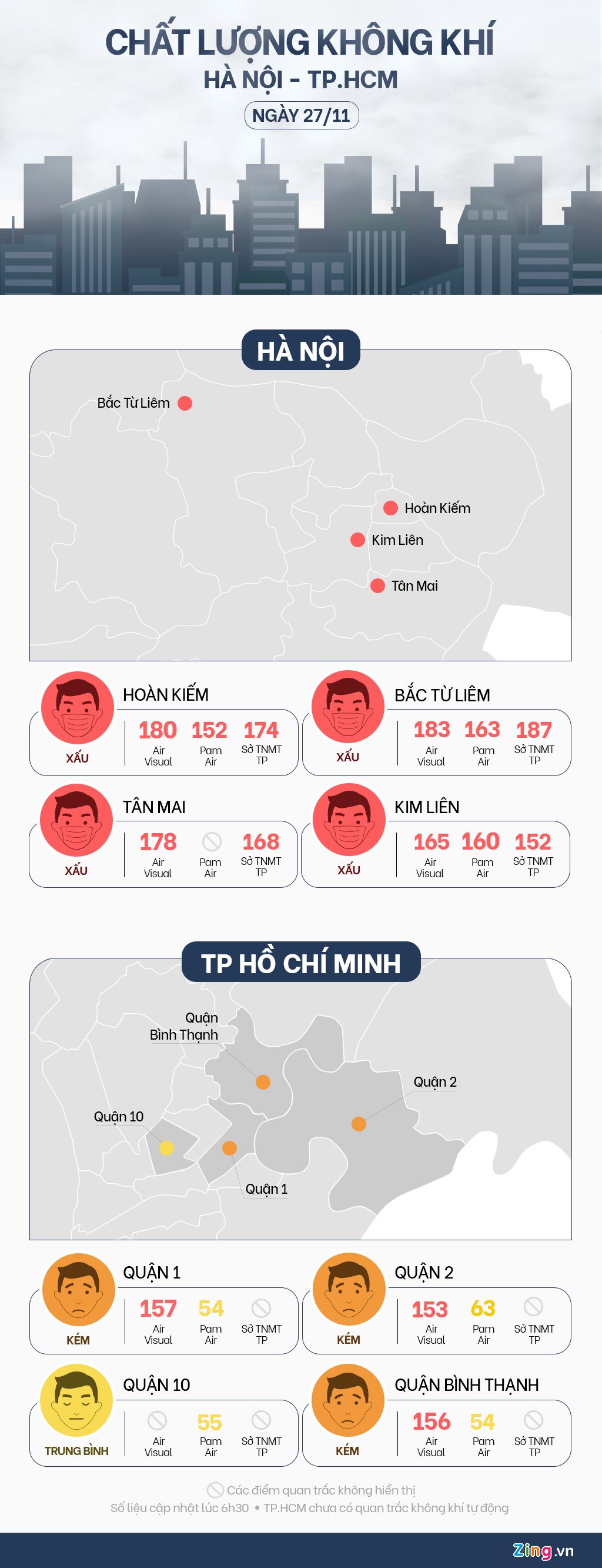 chat luong khong khi anh 1