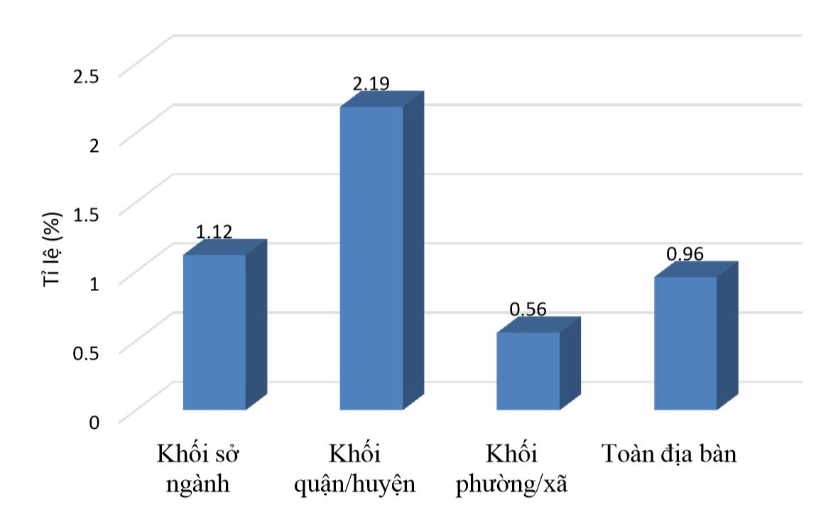 su hai long cua nguoi dan anh 2