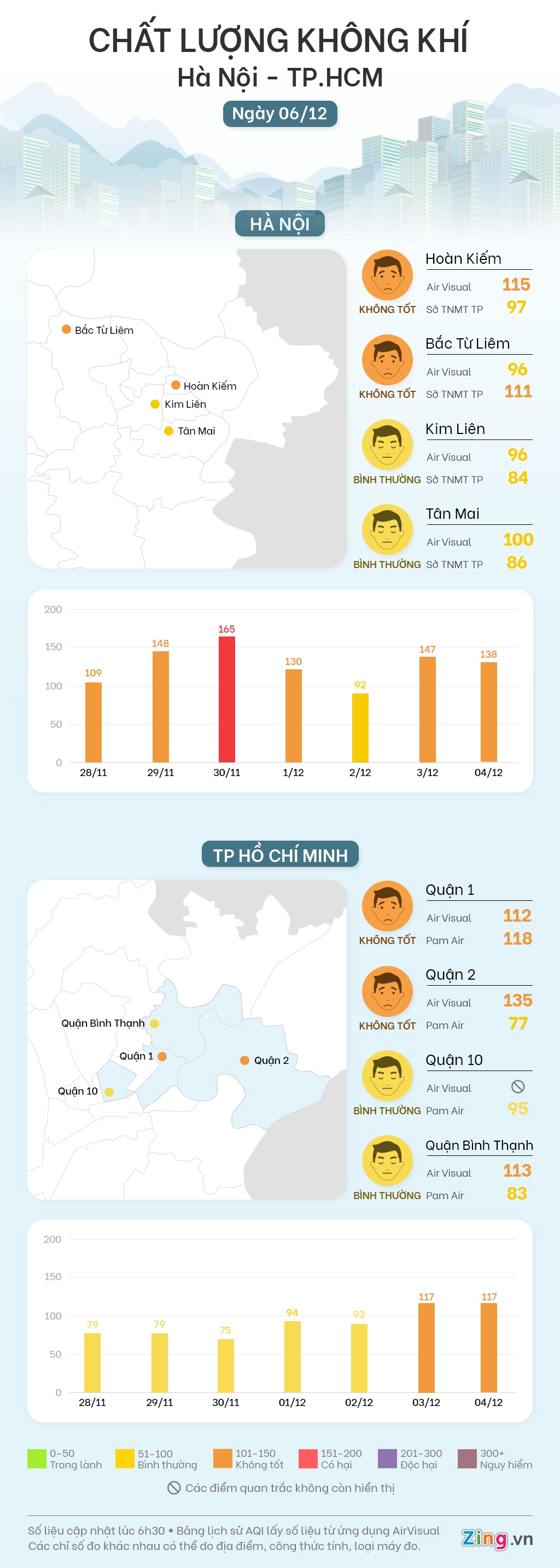 chất lượng không khí ảnh 1 chat luong khong khi anh 1