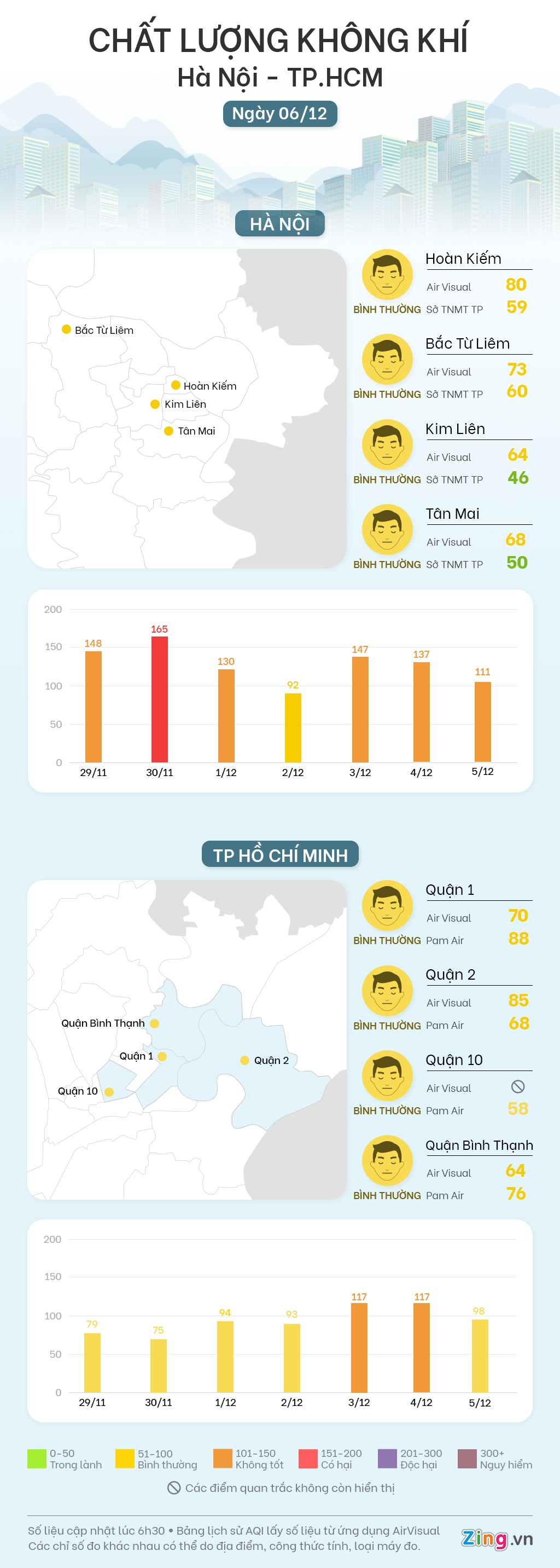 ban tin khong khi anh 1
