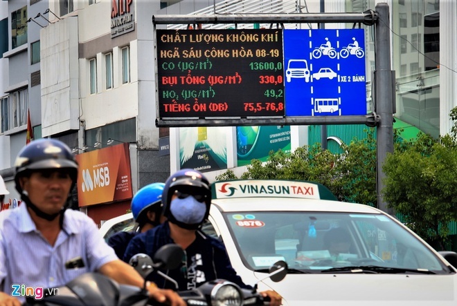 o nhiem khong khi TP.HCM anh 1