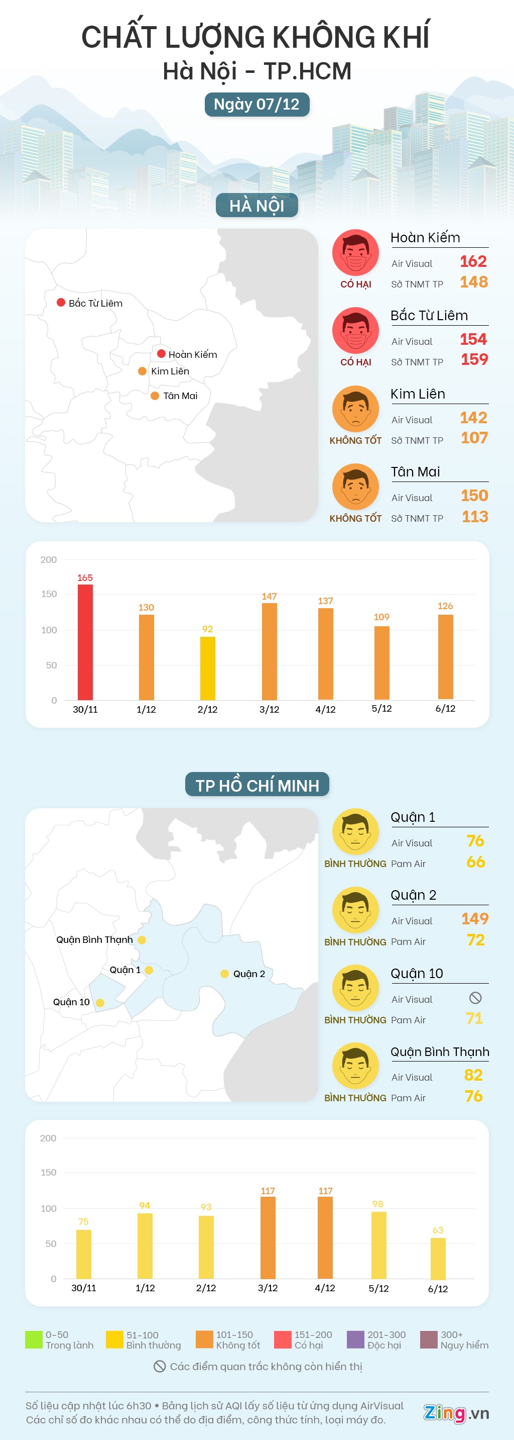 chất lượng không khí ảnh 1 chat luong khong khi anh 1