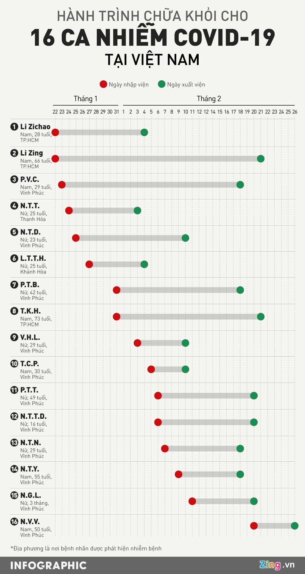 phong chong dich Covid-19 anh 1