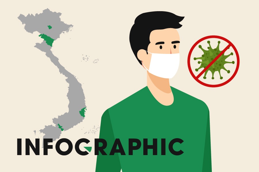 Hanh trinh chua khoi cho 16 ca nhiem Covid-19 tai Viet Nam hinh anh