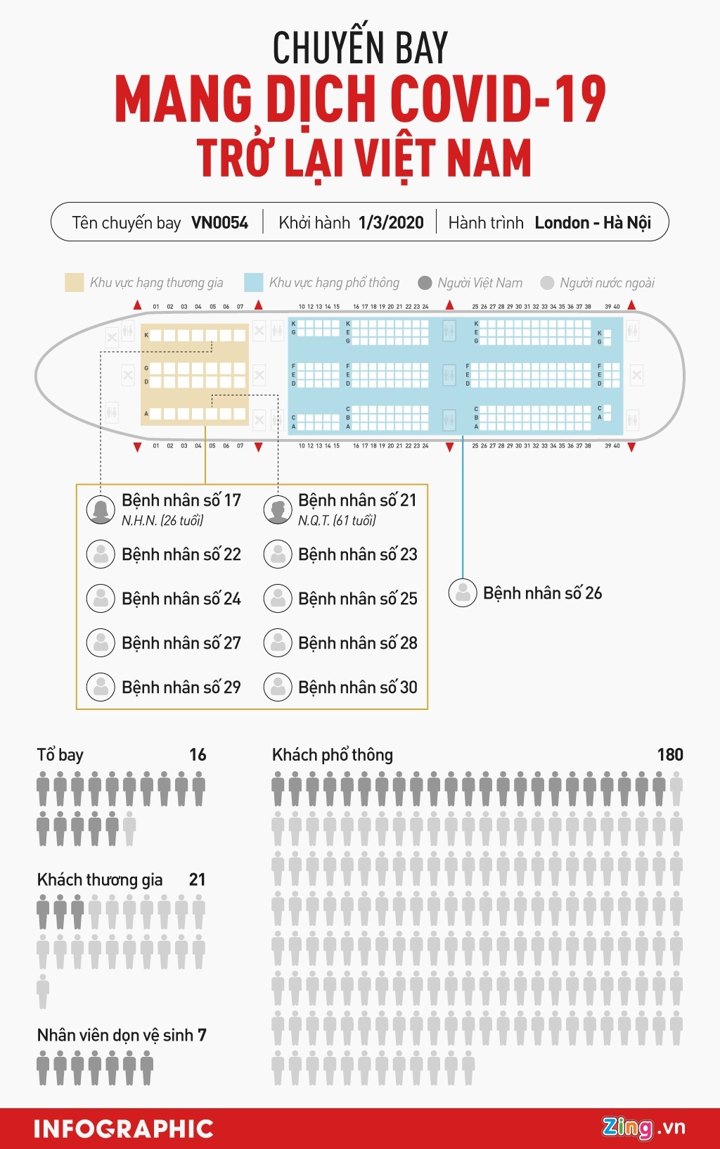 phong chong dich Covid-19 anh 2