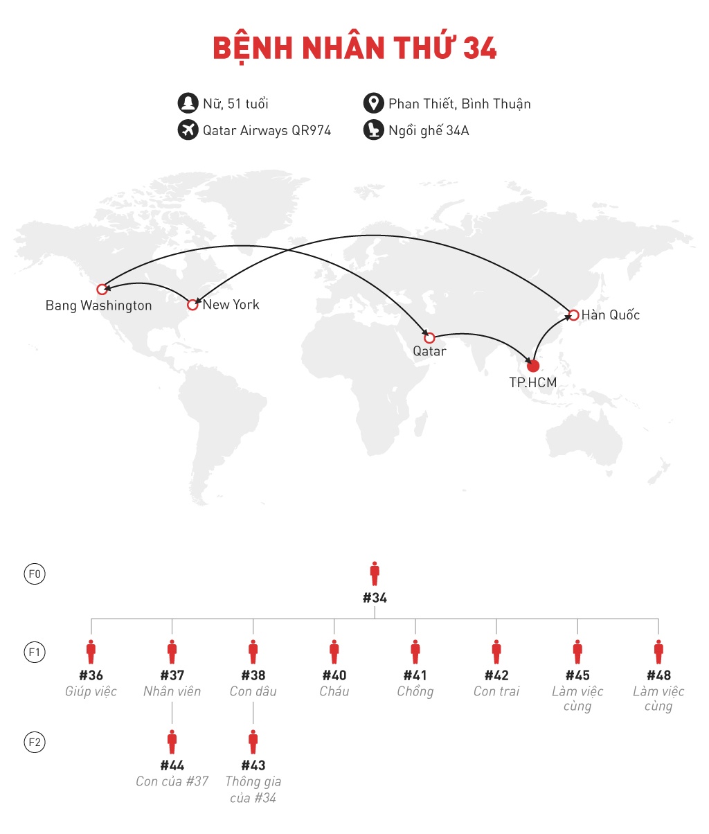 phong chong dich Covid-19 anh 1