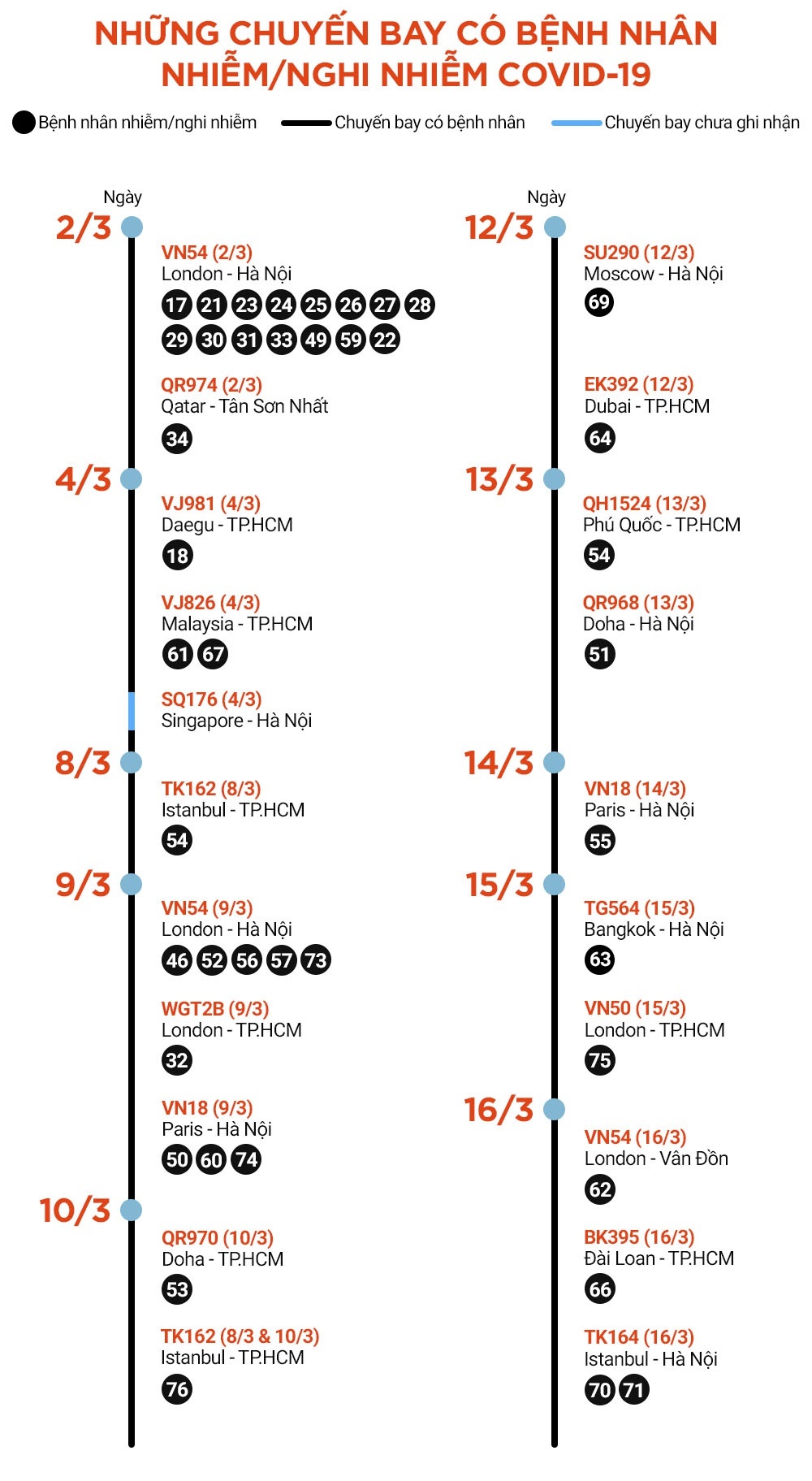 phong chong dich Covid-19 anh 3
