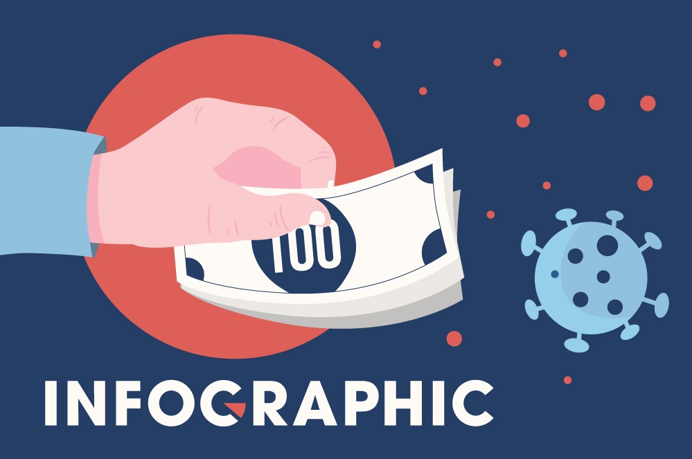 Vi pham cac quy dinh phong dich tai TP.HCM bi phat the nao? hinh anh