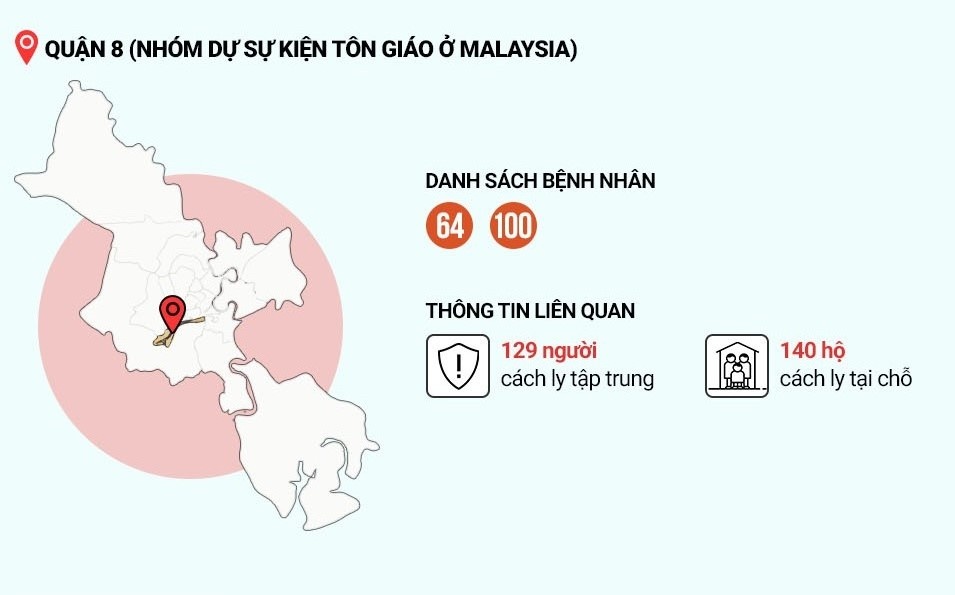 100 ngay chong dich Covid-19 anh 4