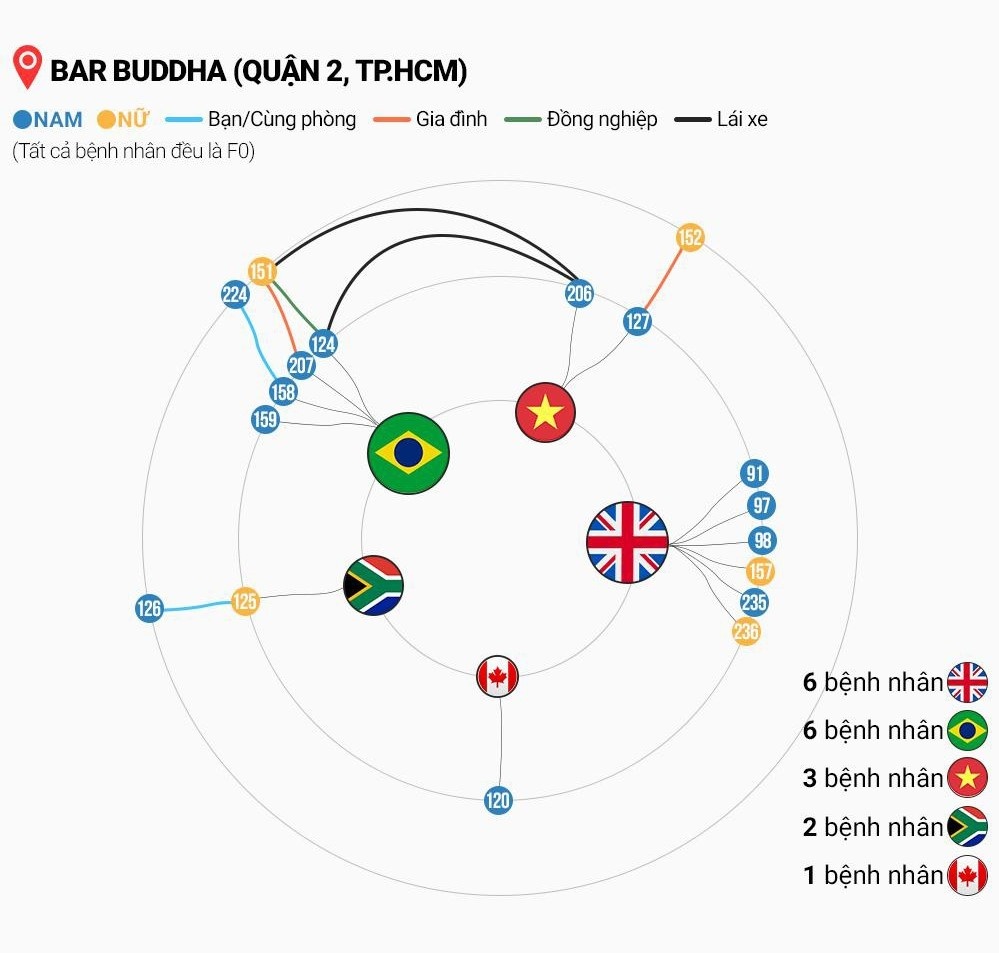 100 ngay chong dich Covid-19 anh 5