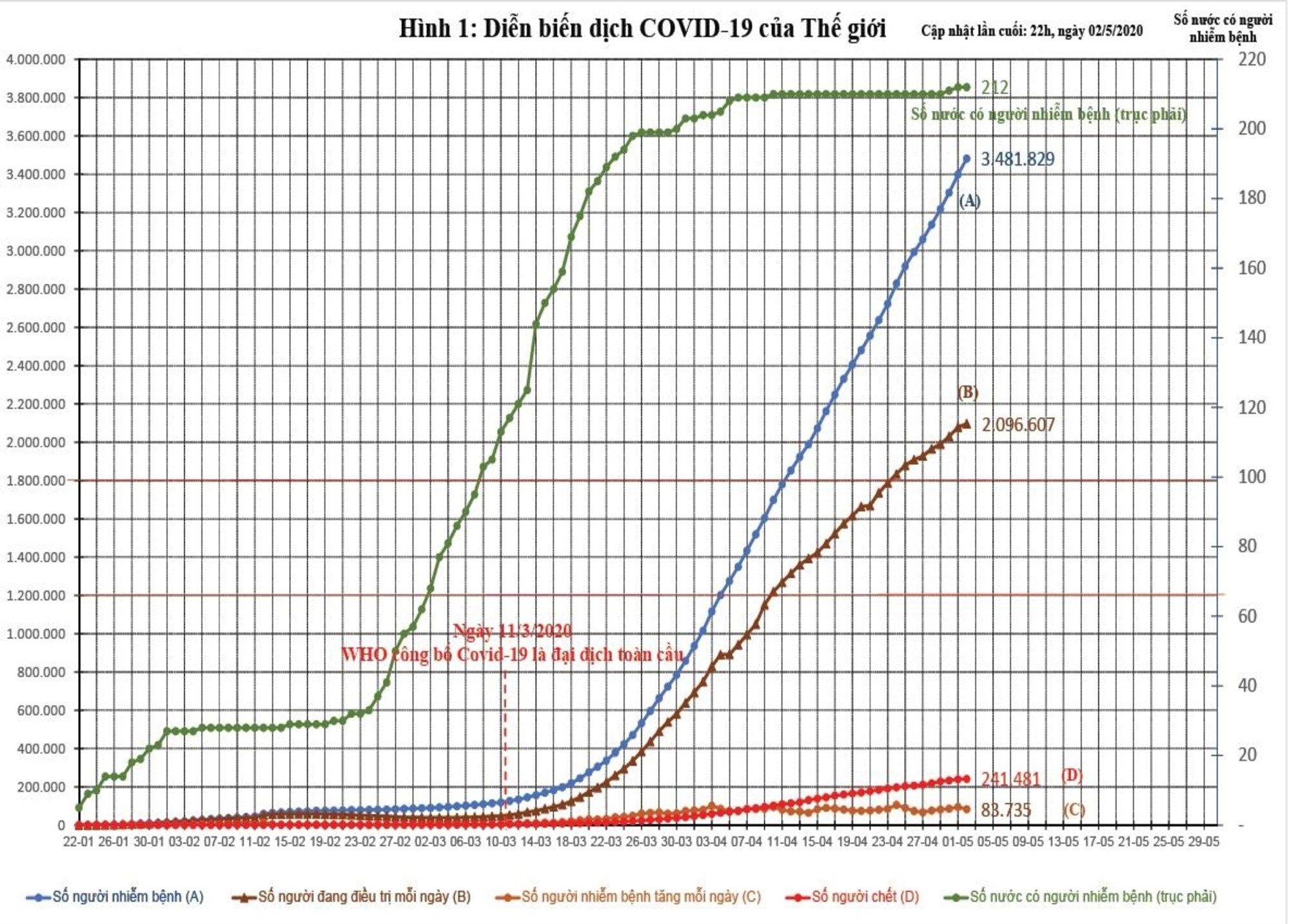 hiến kế phục hồi kinh tế ảnh 2 hien ke phuc hoi kinh te anh 2