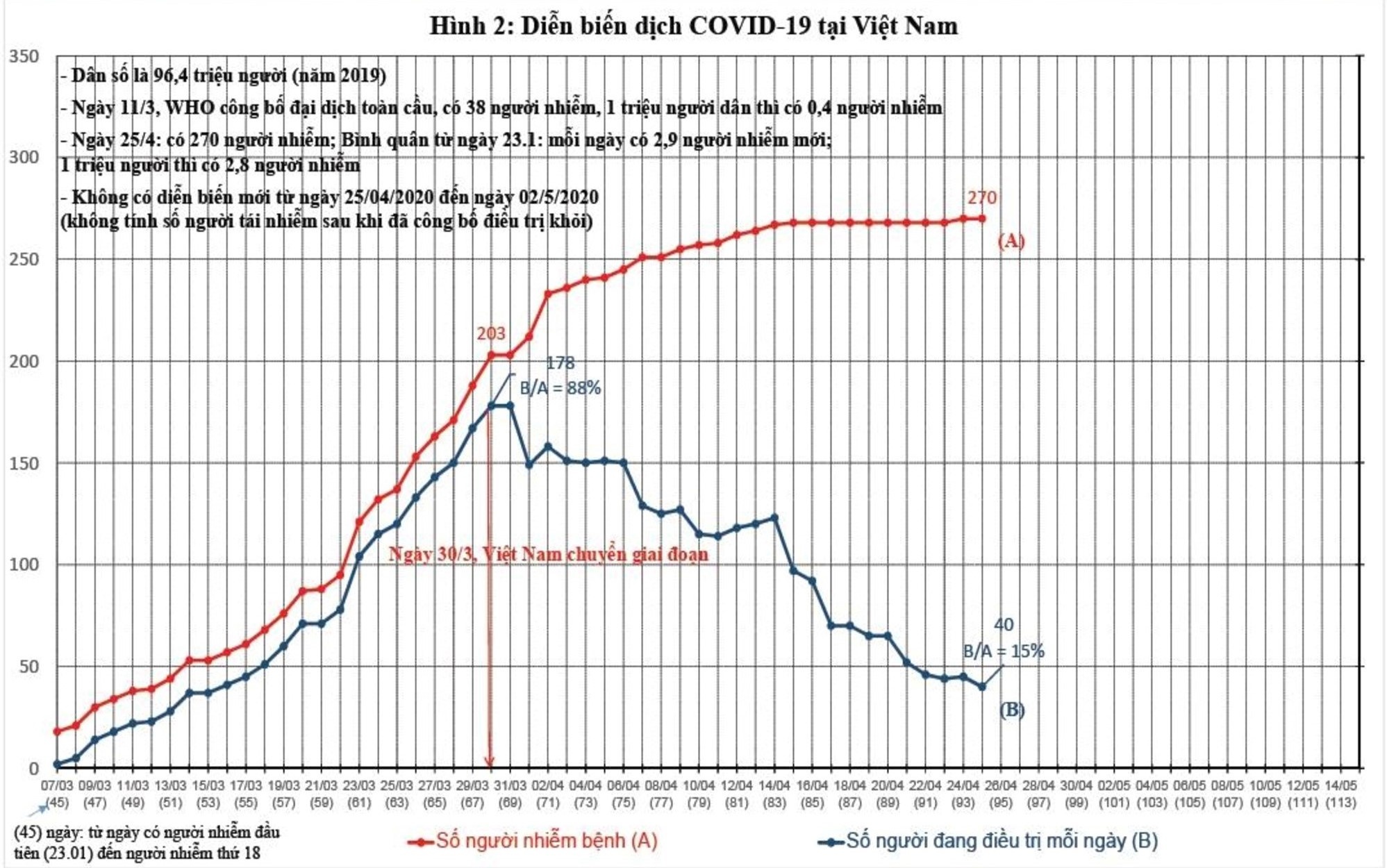 hiến kế phục hồi kinh tế ảnh 3 hien ke phuc hoi kinh te anh 3