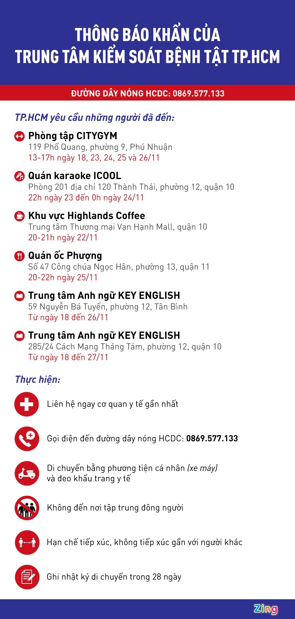 dich Covid-19 tai TP.HCM anh 3