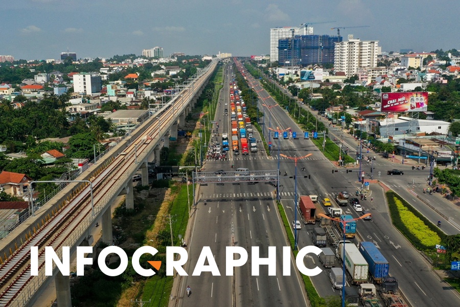 TP Thu Duc ket noi the nao voi cac vung lan can? hinh anh