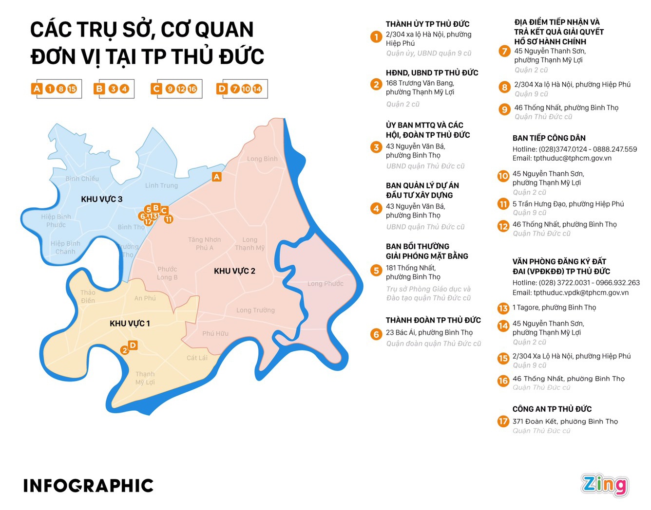 thanh lap TP Thu Duc anh 6