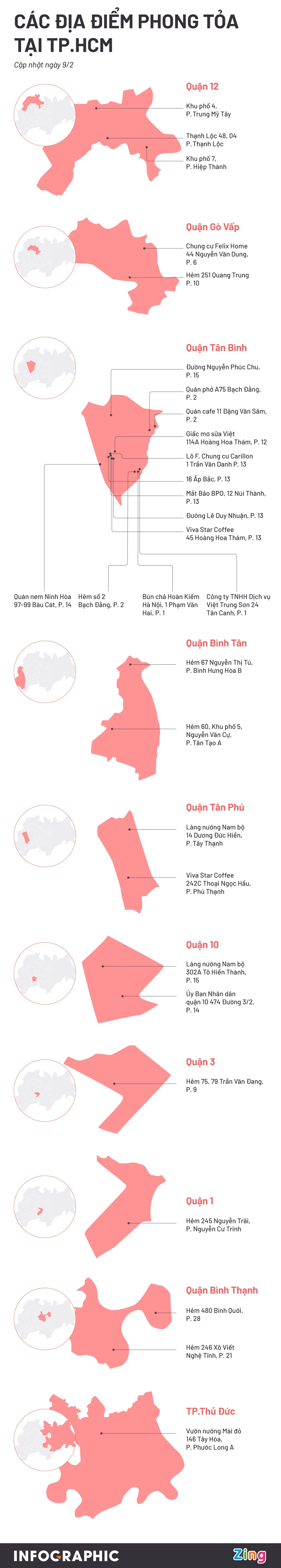 phong toa do dich Covid-19 anh 1