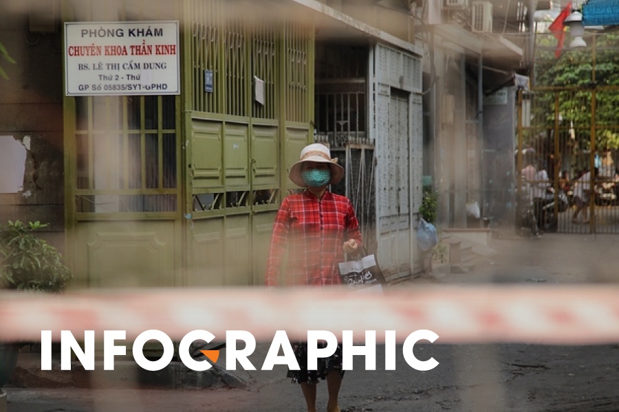 35 diem phong toa o TP.HCM hinh anh