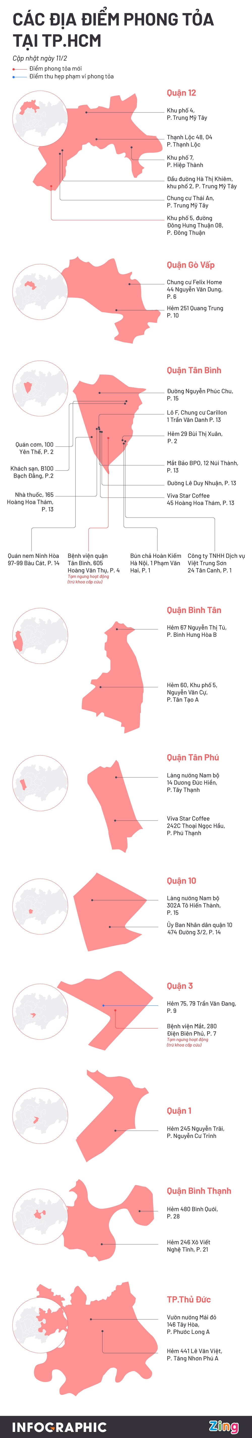 dich Covid-19 tai bung phati anh 1