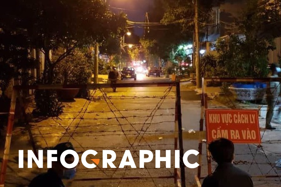 Nhung dia diem o TP.HCM dang duoc phong toa hinh anh