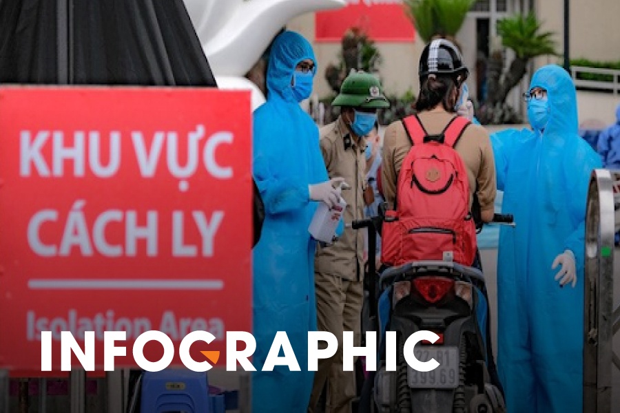 12 diem phong toa tai TP.HCM hinh anh