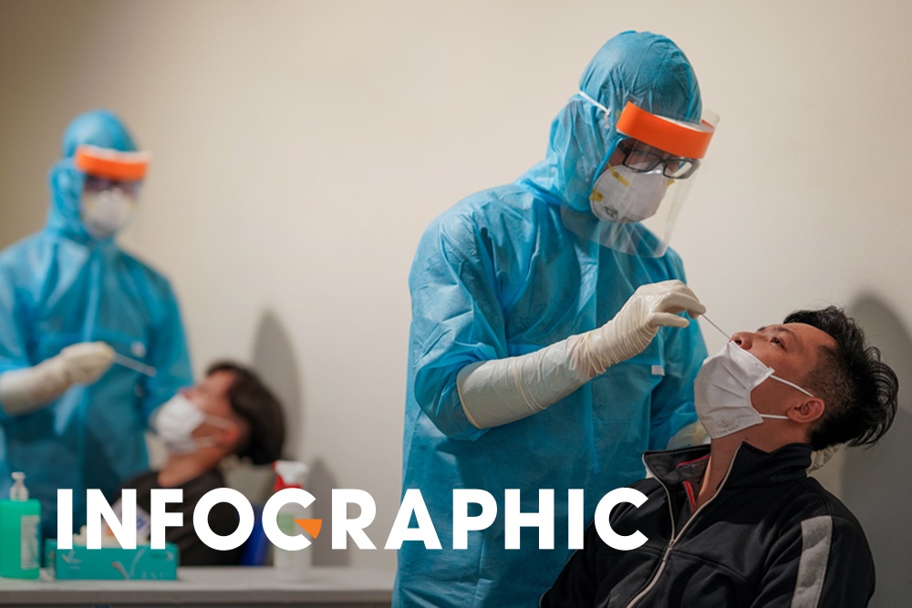 TP.HCM giam sat nguoi den tu cac tinh the nao? hinh anh