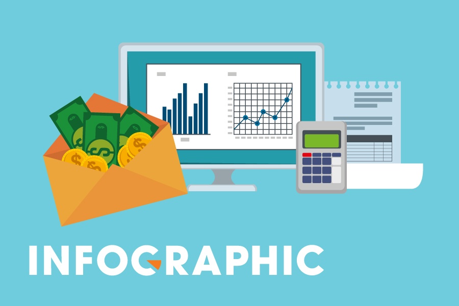 Thu chi ngan sach cua TP Thu Duc thay doi the nao sau khi thanh lap? hinh anh