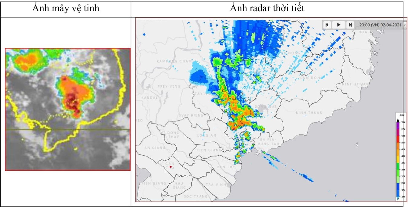 mua trai mua tai TP.HCM anh 1