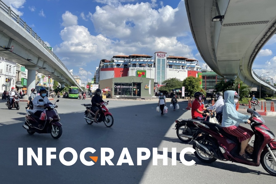 Nguoi dan TP.HCM duoc di qua tuyen duong nao o quan Go Vap va quan 12? hinh anh