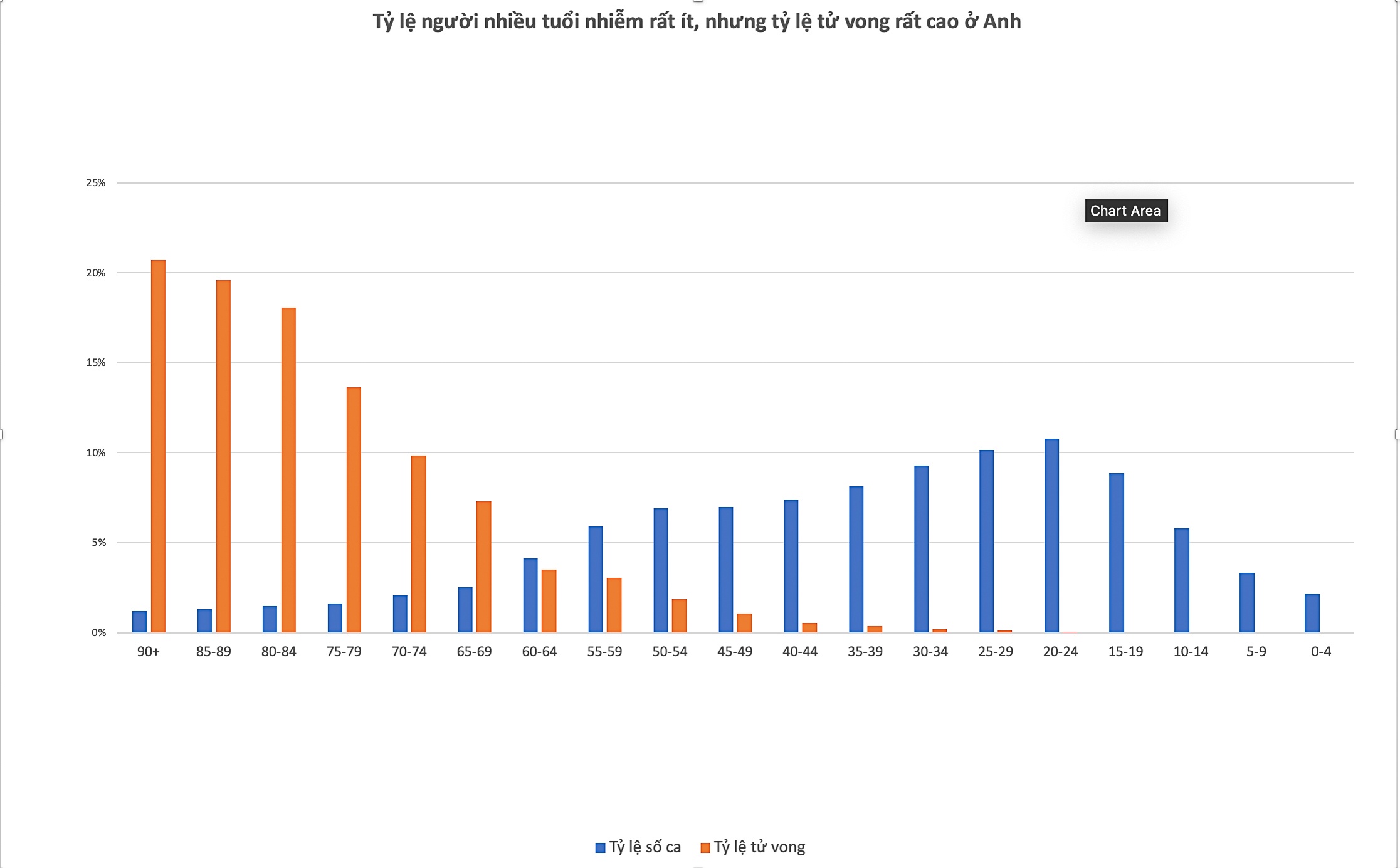 phan bo vaccine tai Viet Nam anh 3