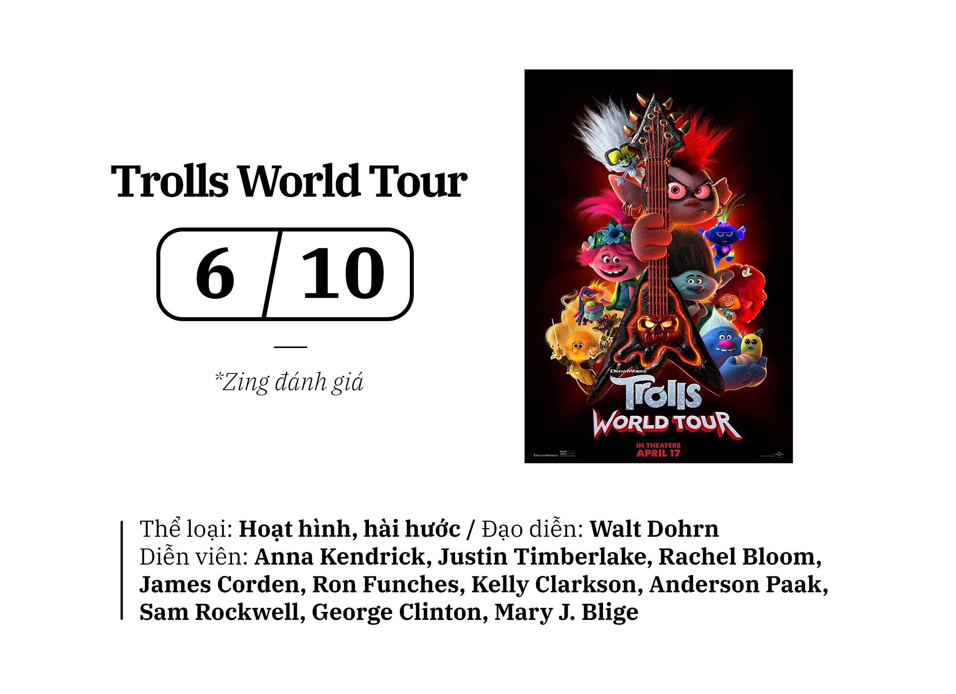 review phim Quy lun tinh nghich 2 anh 1