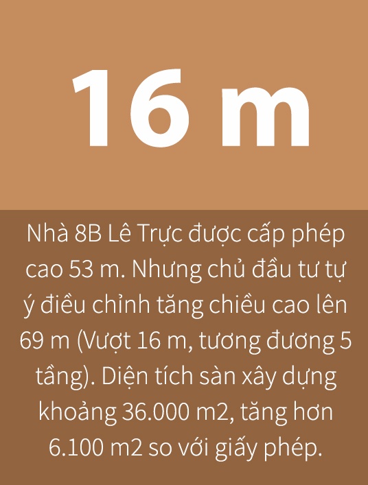 Sai pham tai du an Dai Thanh anh 2