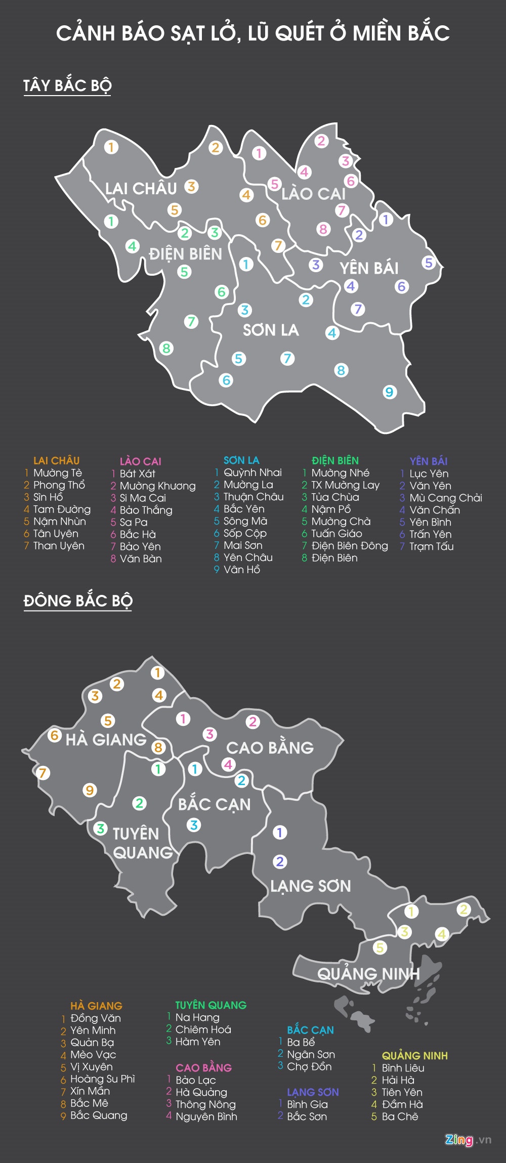 Lu quet o mien nui phia Bac anh 1