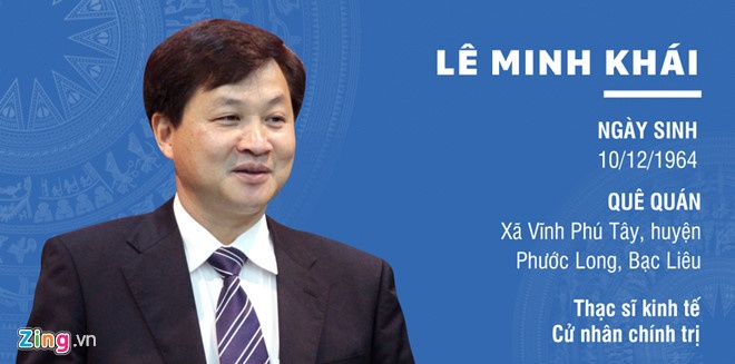 Bo nhiem Bo truong GTVT,  Tong Thanh tra anh 2