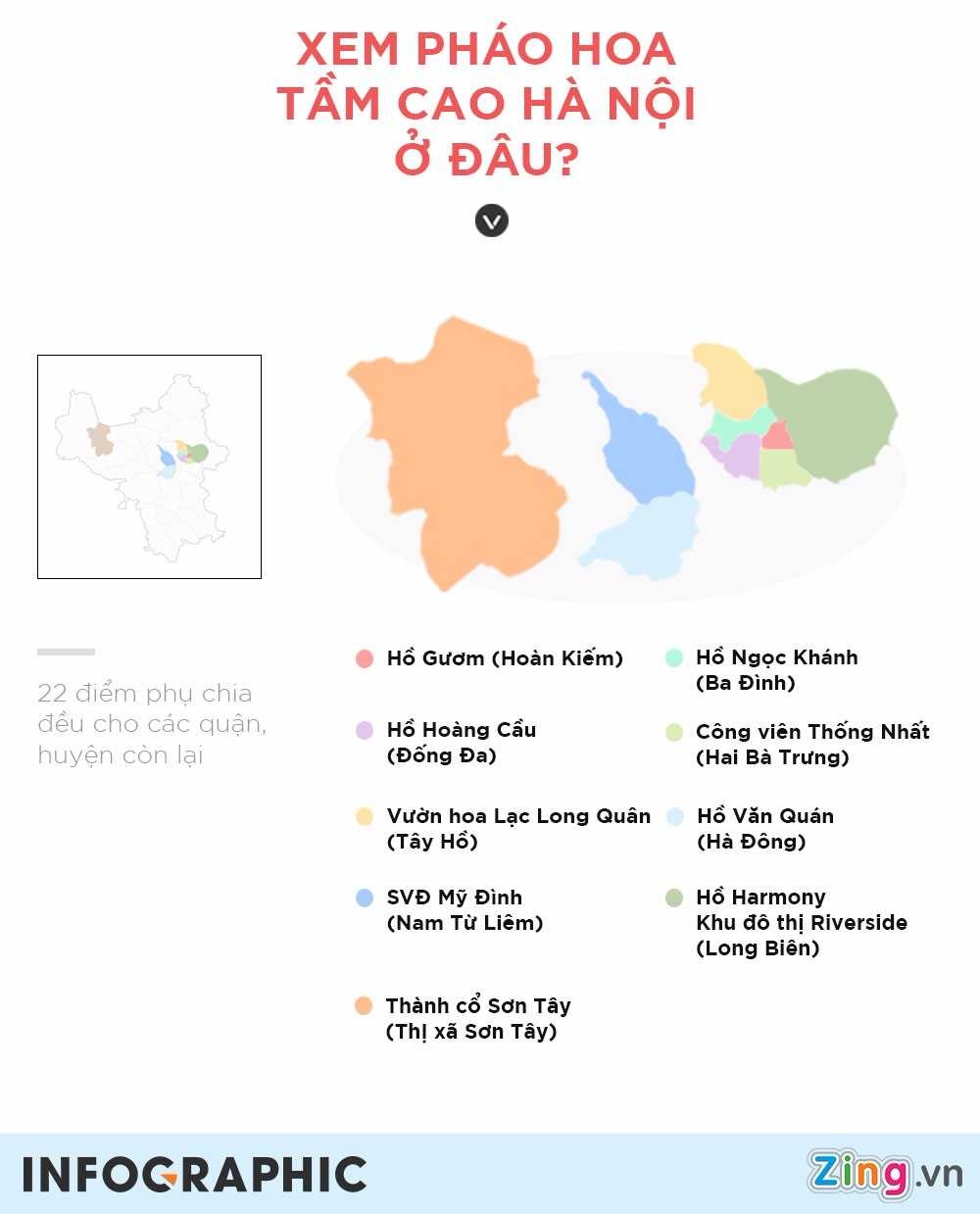 ban phao hoa dem giao thua anh 2