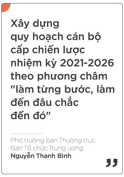 Quy hoạch cán bộ cấp chiến lược ảnh 9 Quy hoach can bo cap chien luoc anh 9