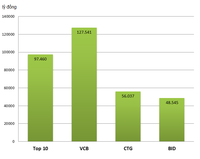 tỷ phú 2016 ảnh 1 ty phu 2016 anh 1