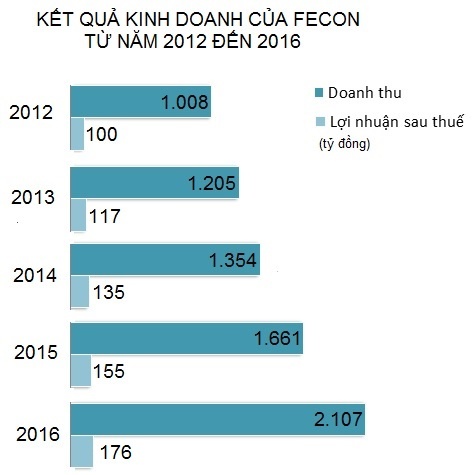 Du an casino 4 ty USD tai Quang Nam anh 2