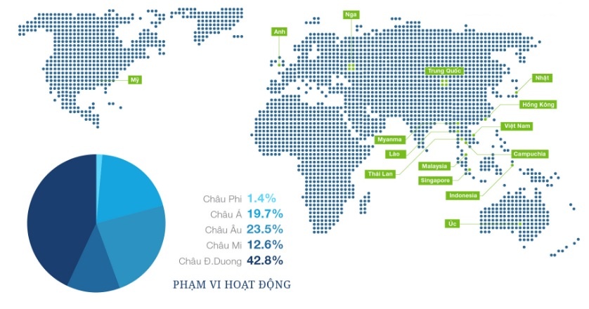 tập đoàn thiên minh, hàng không giá rẻ airasia ảnh 1 tap doan thien minh, hang khong gia re airasia anh 1
