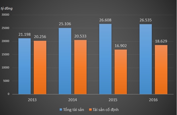Masan sở hữu 36% thị phần vonfram thế giới ảnh 1 Masan so huu 36% thi phan vonfram the gioi anh 1