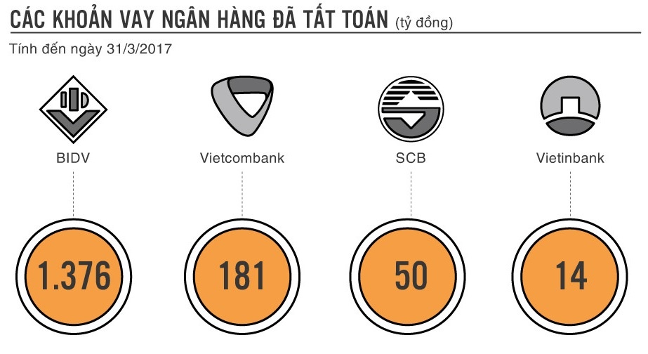 Cổ phiếu Quốc Cường Gia Lai tăng 13 phiên ảnh 1 Co phieu Quoc Cuong Gia Lai tang 13 phien anh 1