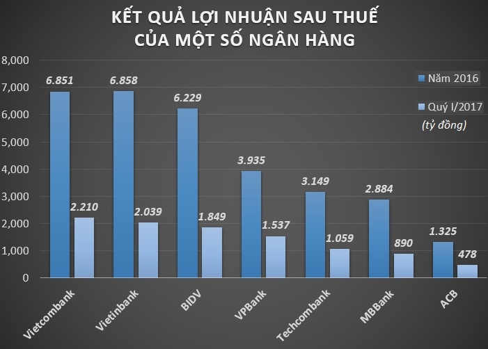 Co phieu VPB dang bi mua gom,  gia tang chong mat anh 2