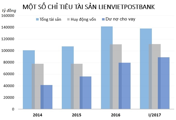 Ong Nguyen Duc Huong tro thanh Chu tich LVP anh 2