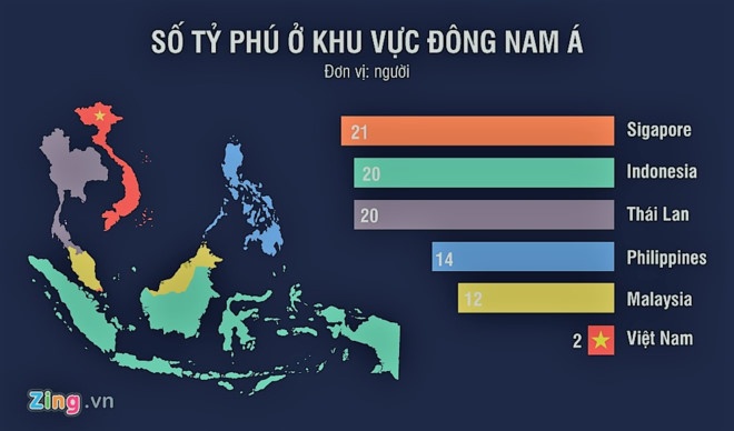 Tim hieu thi truong chung khoan Viet Nam co ban anh 10