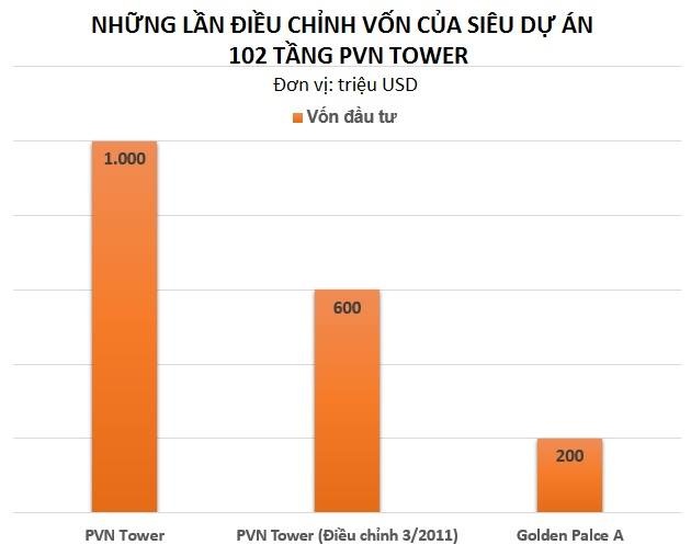 khach san hoa sen dang thanh tam,  lotus hotel anh 3